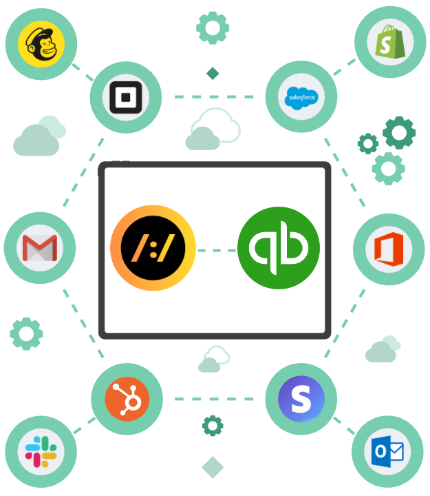NetApplied's QuickBooks App integration with cloud services